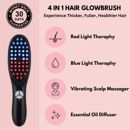 Elagova™ GlowBrush